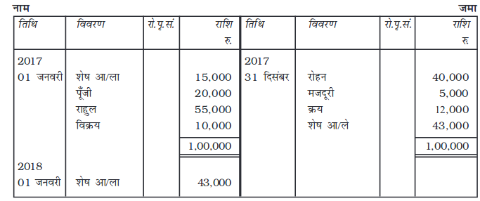 Screenshot_2019-06-10 Chapter 6 pmd - Chapter 6 - 207-254 pdf(5)